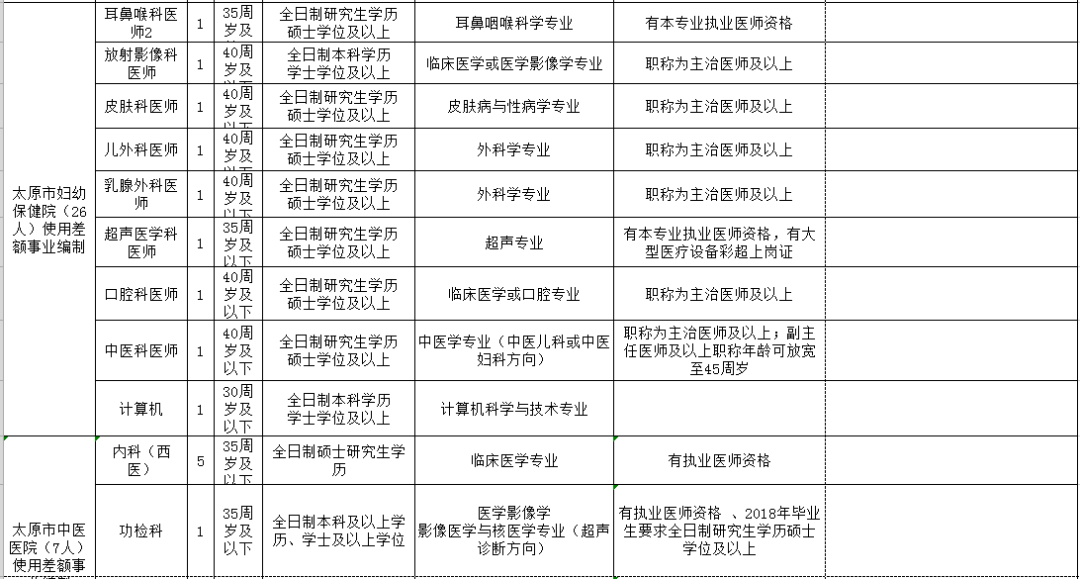 唐山市人口和计划生育委员会最新发展规划概览