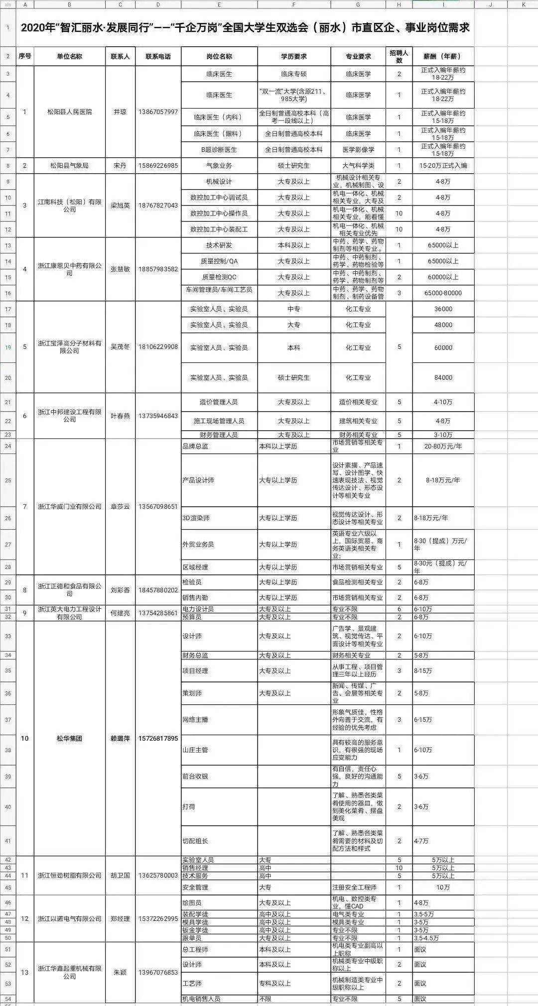 德惠市公路运输管理事业单位人事任命揭晓及其影响