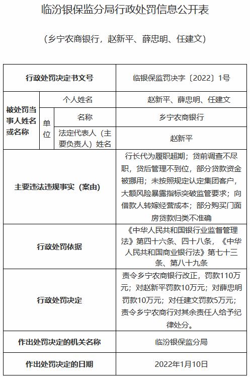 乡宁县农业农村局人事任命揭晓，引领农村发展开启新篇章