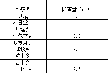 幻影幽灵