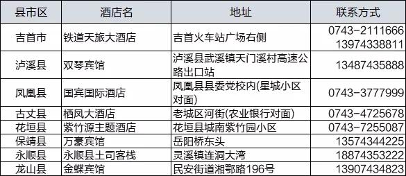 湘西土家族苗族自治州人口计生委人事任命，助力地区计生事业迈上新台阶