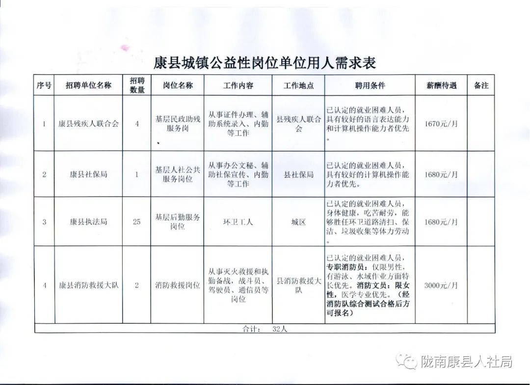 岳阳楼区康复事业单位最新项目，重塑健康生活蓝图