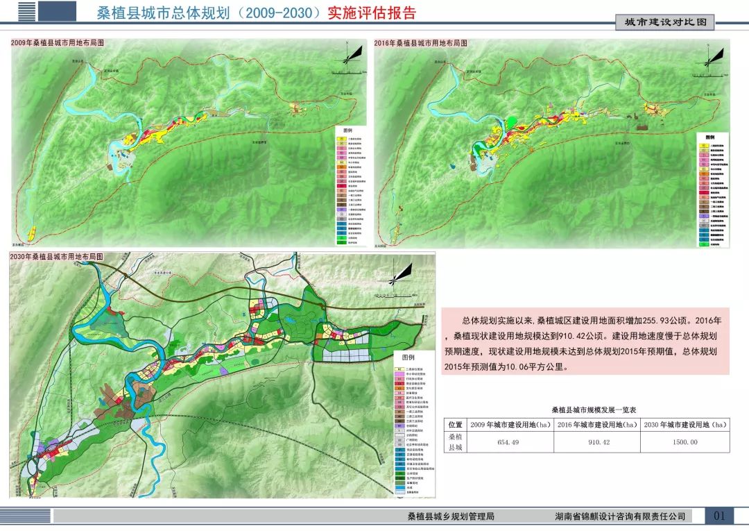 龙胜各族自治县科技局最新发展规划概览与未来展望