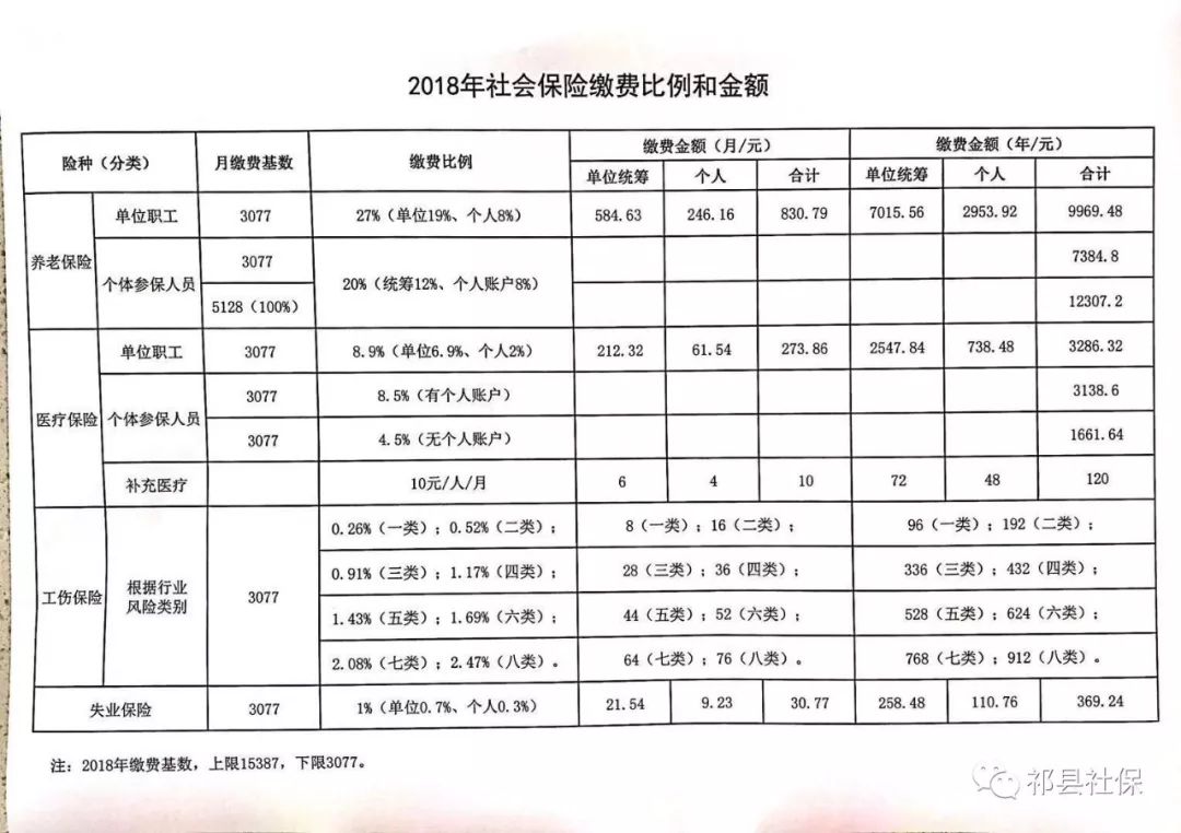 郓城县托养福利事业单位新项目，托起民生福祉，共建和谐社会