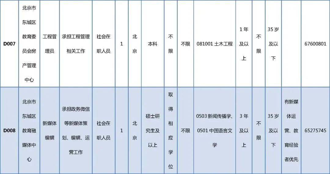 永和县成人教育事业单位发展规划展望