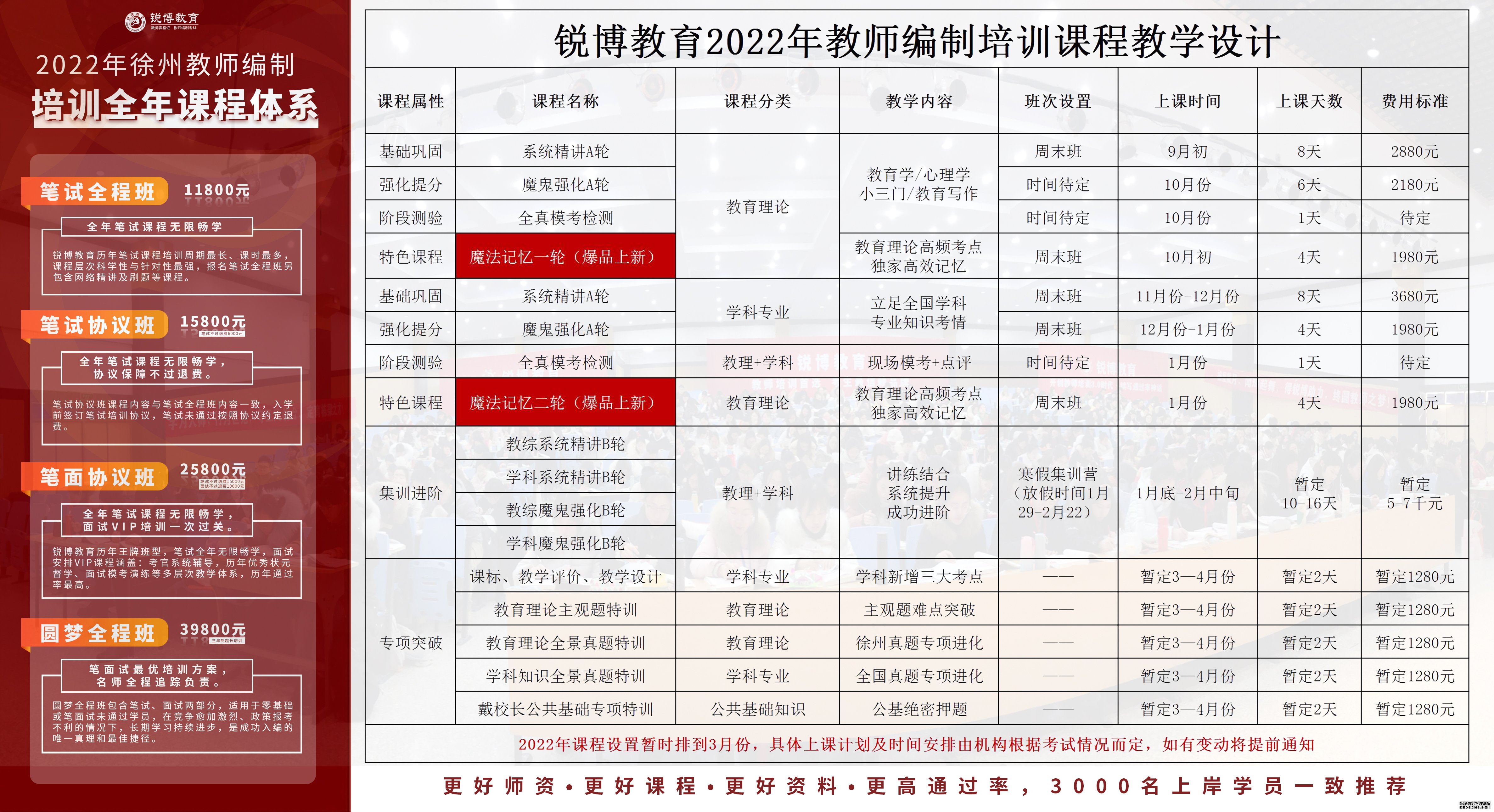 台江县成人教育事业单位发展规划展望