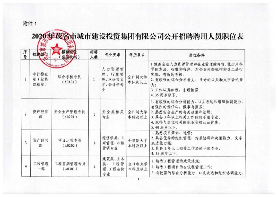 金湾区卫生健康局最新招聘启事概览