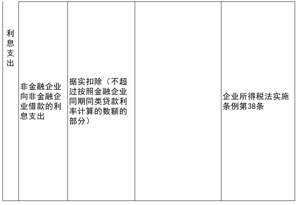 贡嘎县成人教育事业单位项目探索与实践的最新动态