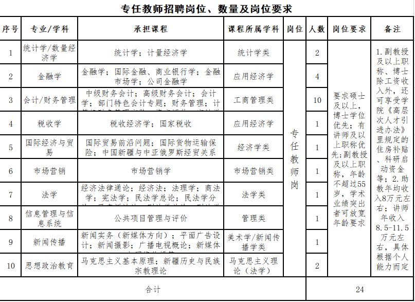 阜康市康复事业单位人事任命动态更新