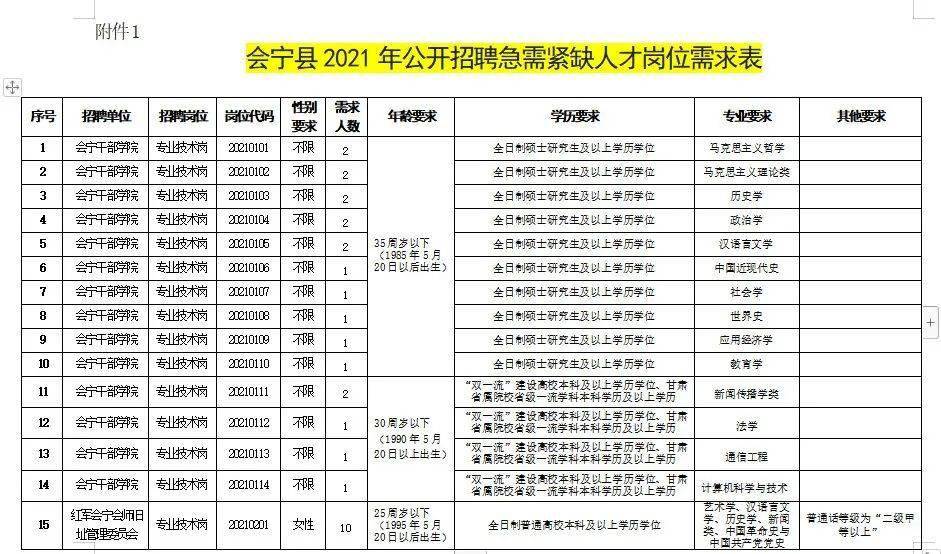 内乡县托养福利事业单位最新招聘公告概览