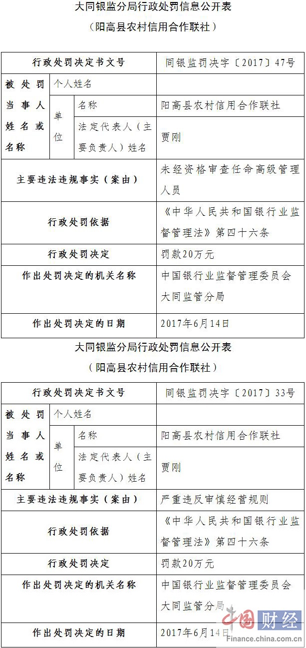 玛热牧村最新人事任命动态与影响分析