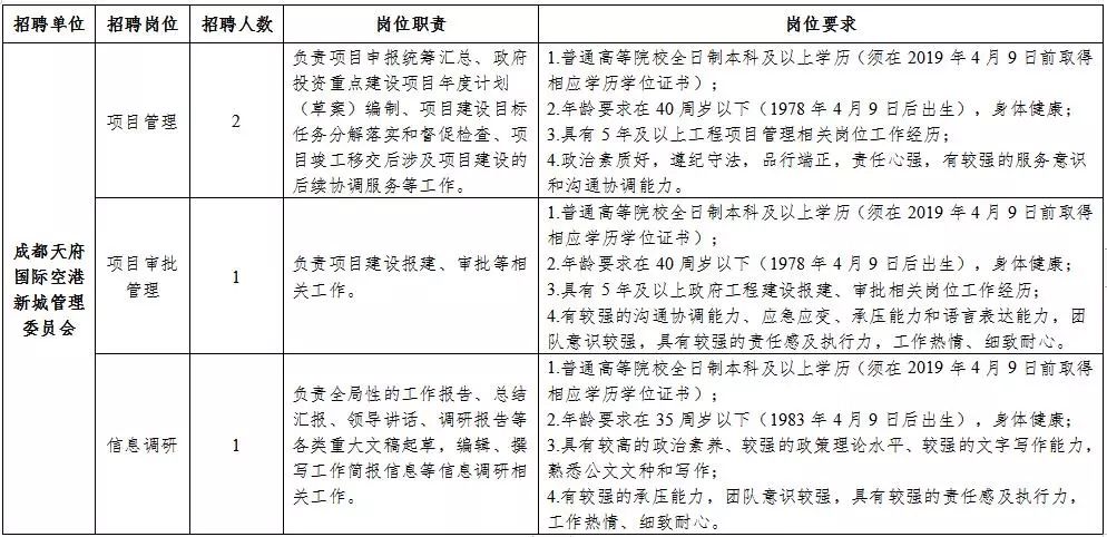 凤冈县级公路维护监理事业单位发展规划展望与未来趋势探讨